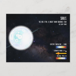 Brightest Star Sirius Space Astronomy Infographic Vykort
