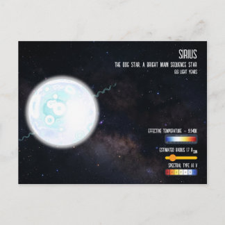 Brightest Star Sirius Space Astronomy Infographic Vykort