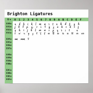 Brighton Font Ligaturer Poster