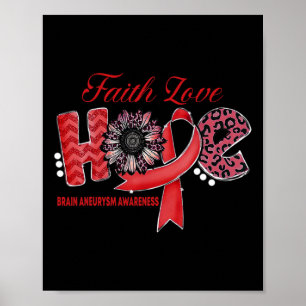 Brin Aneurysm Survivor Awareness MonSupporter Poster