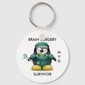 Brin Survivor Keychain Survivor Nyckelring