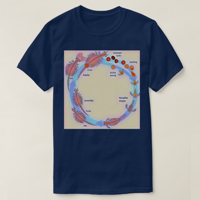 Brine Shrimps livscykel T Shirt (Design framsida)