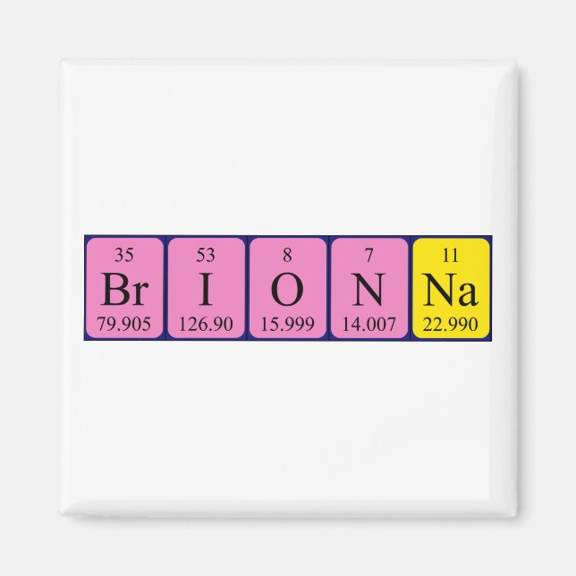 Brionna Periodisk magnet bord namn (Framsidan)