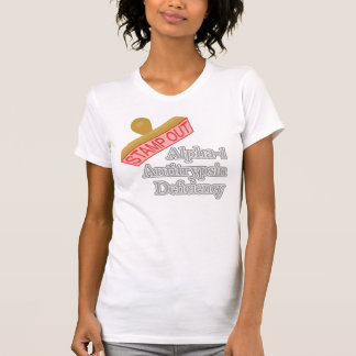 Brist för Alpha-1 Antitrypsin Tee