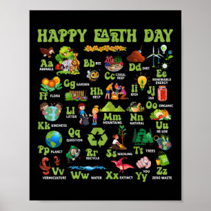 Brister i jorddagslärarnas Spara vår planetstyp Poster