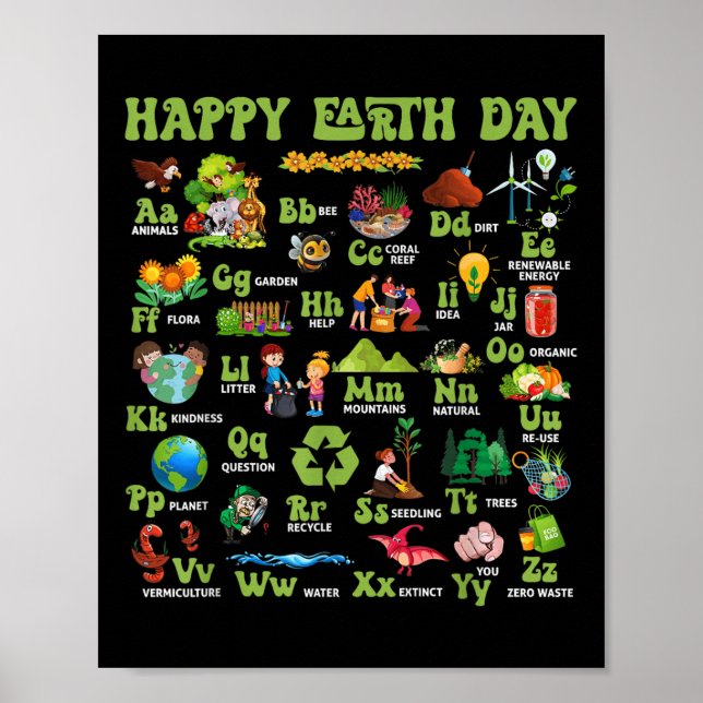 Brister i jorddagslärarnas Spara vår planetstyp Poster (Framsidan)
