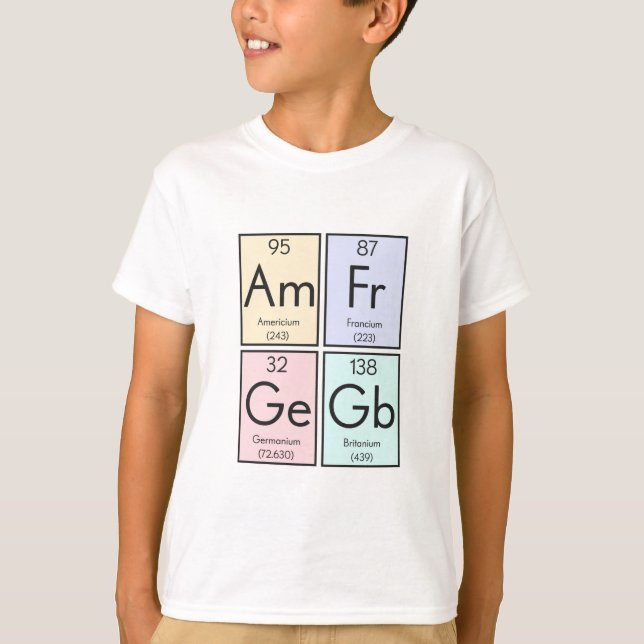 "Britanium" Chemical Inslag Named After Nations T Shirt (Framsida)