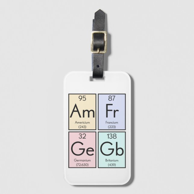"Britanium" Periodic Bord Inslag Land Roligt Bagagebricka (Framsida vertikal)