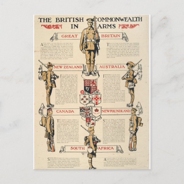 British Commonwealth_Propaganda Poster Vykort (Framsida)