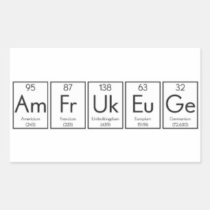 British Inslag Periodic Bord Humor Rektangulärt Klistermärke
