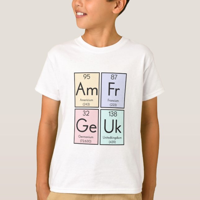 British Inslag Periodic Bord Humor T Shirt (Framsida)