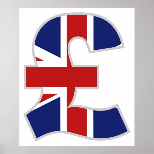 British Pound Poster (Framsidan)