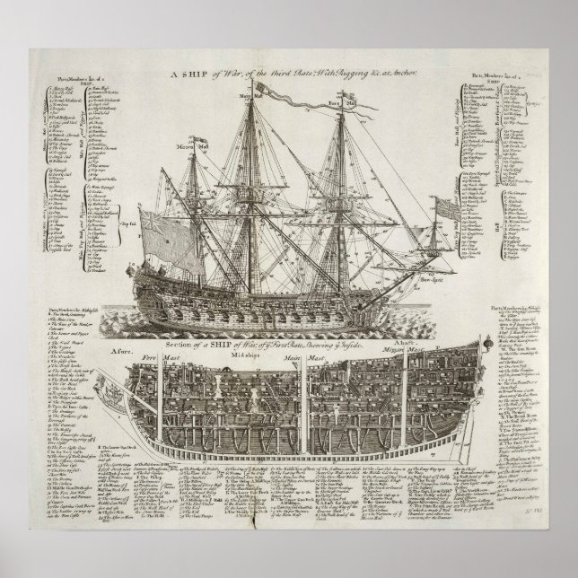 British Warship Illustration, 1728. Vintage Poster (Framsidan)