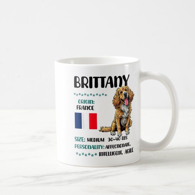 Brittany Origin Funny Brittany Dog Lover  Kaffemugg (Höger)