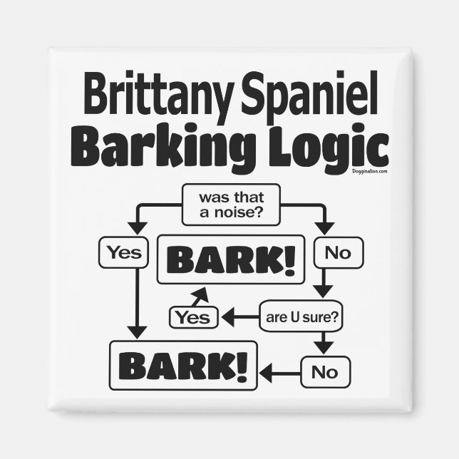 Brittany Spain Barking Logic Magnet (Framsidan)