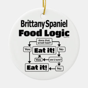 Brittany Spain Food Logic Julgransprydnad Keramik