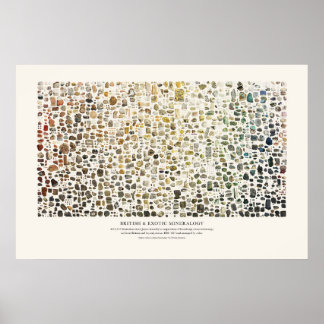 Brittisk & exotisk mineralogi poster