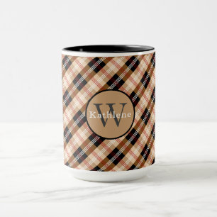 Brittisk tartan med namnplåt och monogram mugg