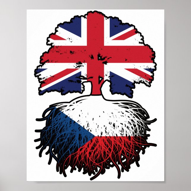 Brittiska brittiska brittiska brittiska brittiska  poster (Framsidan)