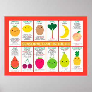 BRITTISKA Säsong-fruktschemat Poster