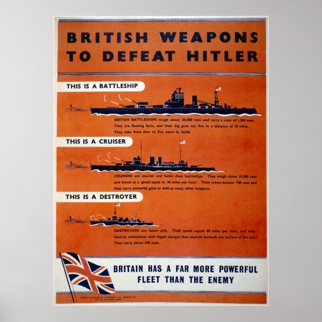Brittiska vapen WW2 - Battleships Poster (Framsidan)