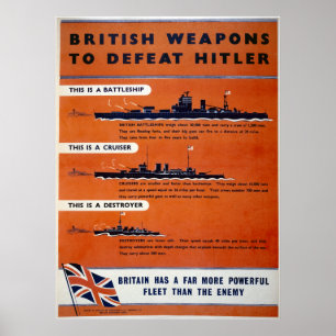 Brittiska vapen WW2 - slagskepp Poster