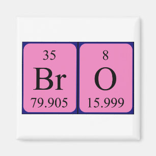 Bro Periodisk bord namn magnet