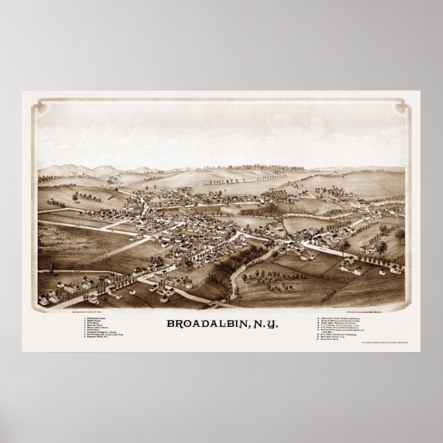 Broadalbin, NY Panoramic Karta - 1880 Poster (Framsidan)