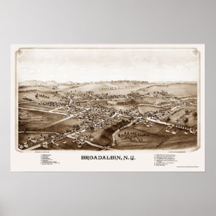 Broadalbin panorama- karta för NY - 1880 Poster