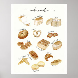 Bröd Poster- köksväggdekan Poster
