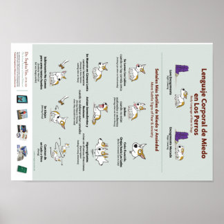 Brödens språk i Hundar Poster (spanska)