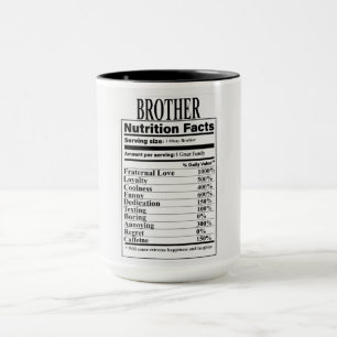 Broder Näringsfaktorer Mugg