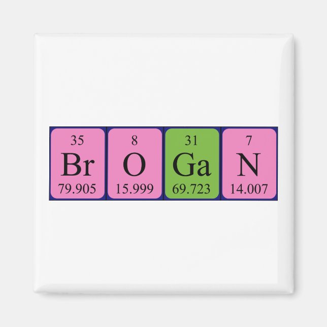 Brogan periodisk bord namn magnet (Framsidan)