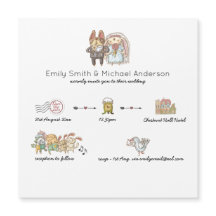 Bröllbjudanden för magnetiska tidslinjer