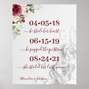 Bröllop-datum för bästa Blommigt - Ja-dag-tecken Poster