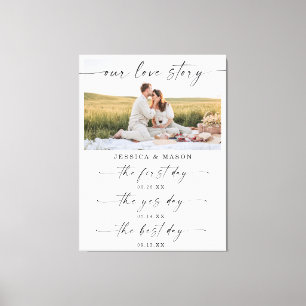 Bröllop Decor Keepsaké i vår Kärlek-tidslinje Canvastryck