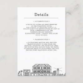 Bröllop i Jamaica | Gästuppgifter Inbjudningar