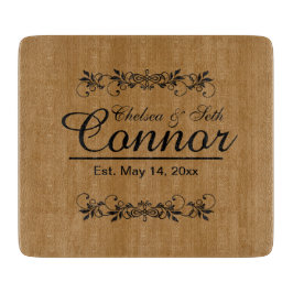 Bröllop och helgdag| DIG Text