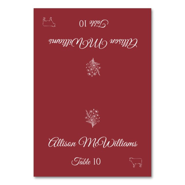 Bröllop Place-Wildblomelegance-Kött- Bordsnummer (Framsidan)