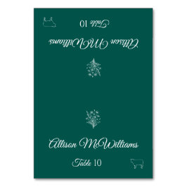 Bröllop Place-Wildblomelegance-Kött- Bordsnummer