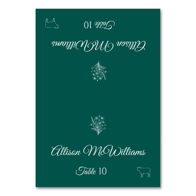 Bröllop Place-Wildblomelegance-Kött- Bordsnummer (Framsidan)