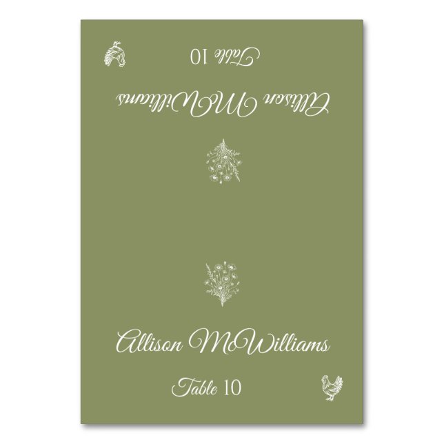Bröllop Place-Wildblomma-Poultry-Bord Bordsnummer (Framsidan)