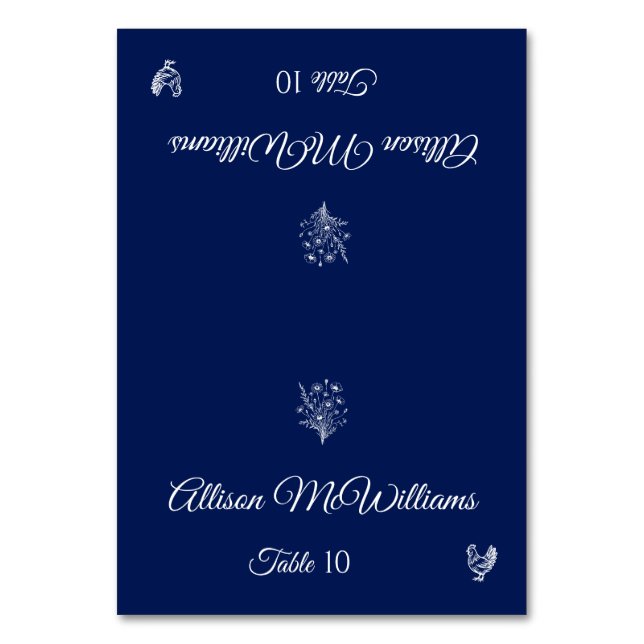 Bröllop Place-Wildblomma-Poultry-Bord Bordsnummer (Framsidan)