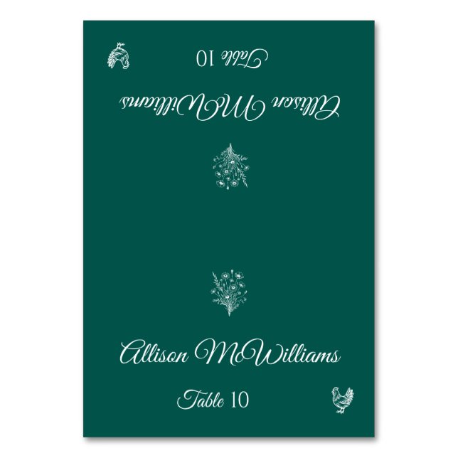 Bröllop Place-Wildblomma-Poultry-Bord Bordsnummer (Framsidan)