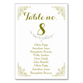 Bröllop Vintage Blommigt för utsmyckning, klassisk Bordsnummer