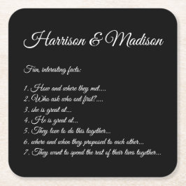 Bröllopsfakta Anpassad parmanusnamn  Underlägg Papper Kvadrat