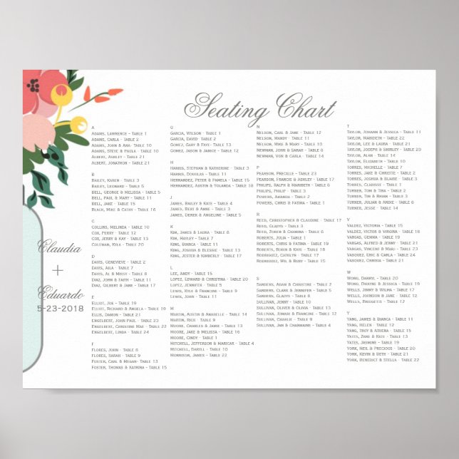 Bröllopsinbjudan Mason Burk - Pastel Blommigt Whit Poster (Framsidan)