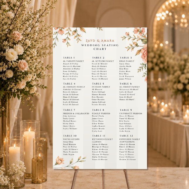 Bröllopsplatskarta | Blomsterinspirerad välkomstsk Poster (Skapare uppladdad)