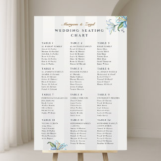 Bröllopsplatsskylt | Vattenfärg Blå Lilja Poster