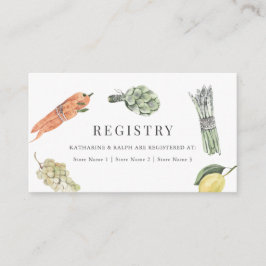 Bröllopspresentregistrering - Hon är inte längre p Tilläggskort